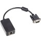 KUP-04 Interfaccia dati esterna ethernet
